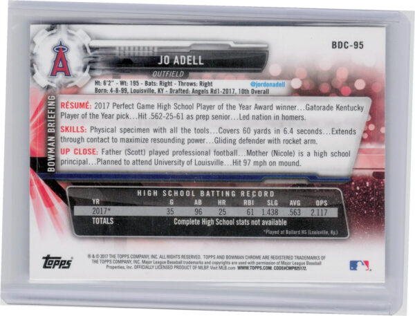 2017 Bowman Draft Jo Adell Chrome #BDC-95 Angels - Image 3