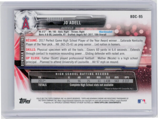 2017 Bowman Draft Jo Adell Chrome #BDC-95 Angels - Image 3