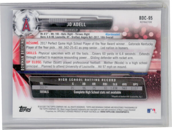 2017 Bowman Draft Jo Adell Chrome Refractor #BDC-95 Angels - Image 3