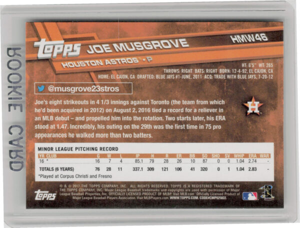 2017 Topps Holiday Joe Musgrove RC #HMW46 Astros - Image 3