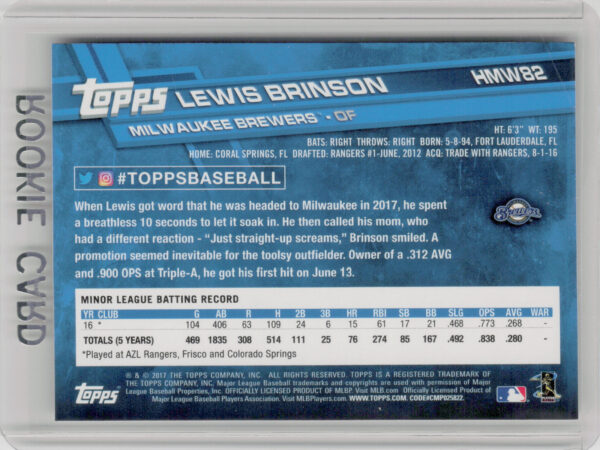 2017 Topps Holiday Lewis Brinson RC #HMW82 Brewers - Image 3