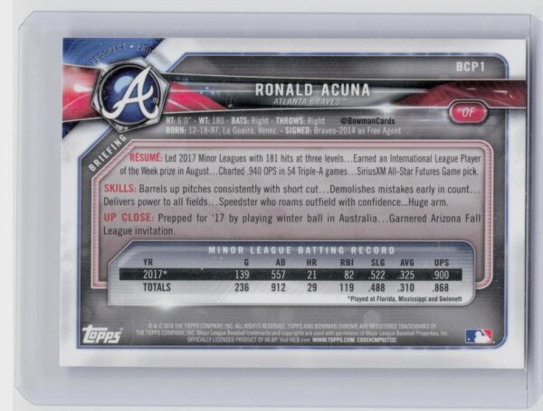 2018 Bowman Ronald Acuna #BCP1 Braves Chrome Prospects Mojo Refractor - Image 3