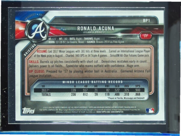 2018 Bowman Ronald Acuna #BP1 Braves Prospects - Image 3