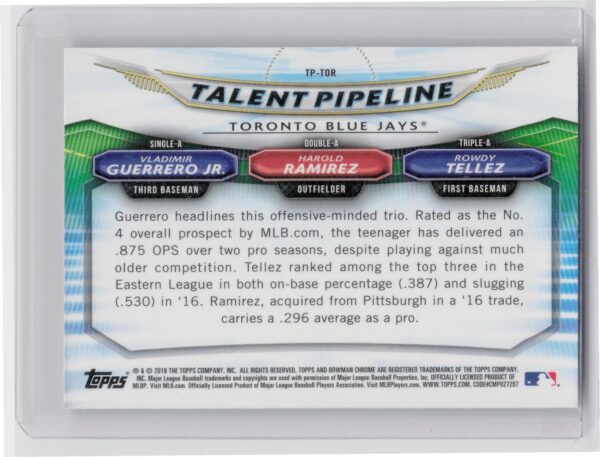 2018 Bowman Rowdy Tellez  / Vladimir Guerrero Jr.  / Harold Ramirez #TP-TOR Jays - Image 3