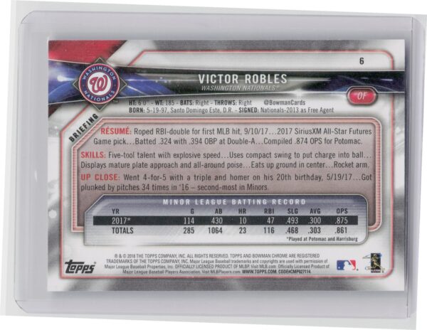 2018 Bowman Victor Robles Sky Blue /499 #6 Nationals - Image 3