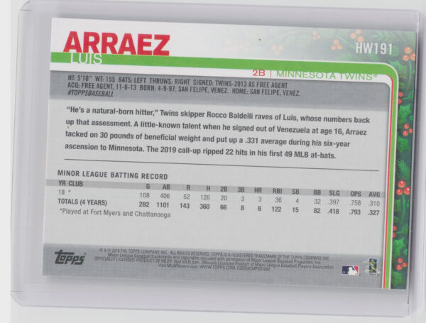 2019 Topps Holiday Luis Arraez RC #HW191 Twins - Image 3