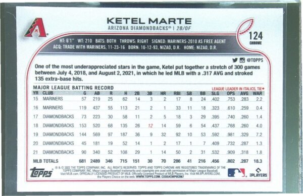 2022 Topps Chrome Ketel Marte Sepia Refractor #124 Diamondbacks - Image 3