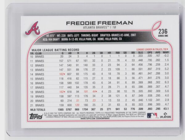2022 Topps Freddie Freeman Rip Party #236 Braves - Image 3
