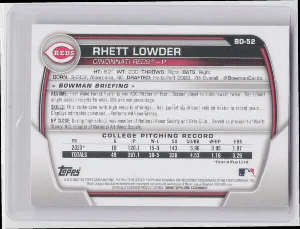 2023 Bowman Draft Rhett Lowder #BD-52 Reds - Image 3