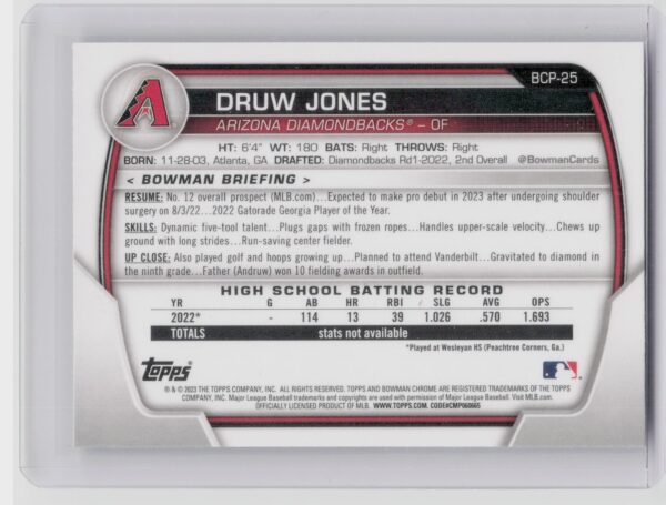 2023 Bowman Druw Jones #BCP-25 Diamondbacks Chrome Prospects - Image 3