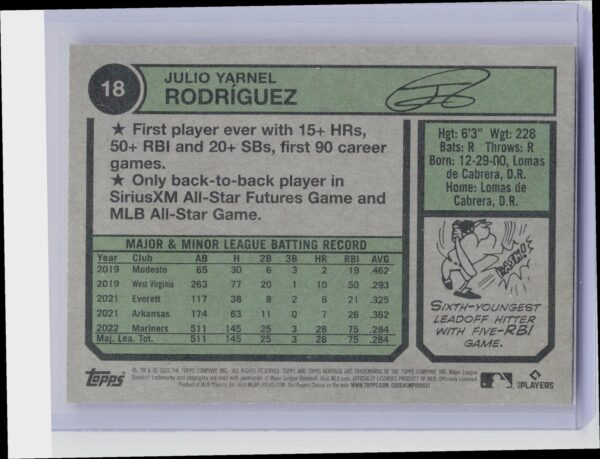 2023 Heritage Julio Rodriguez #18 Mariners - Image 3
