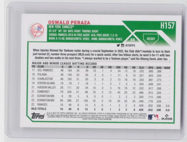 2023 Topps Holiday Oswald Peraza Rookie #H157 Yankees - Image 3