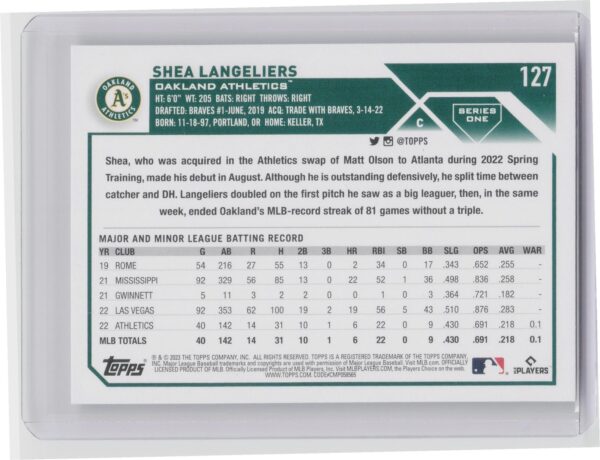 2023 Topps Shea Langeliers Rookie RC #175 Athletics - Image 3