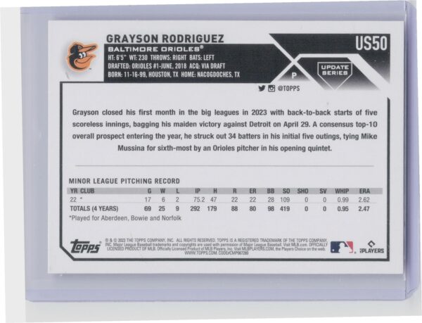 2023 Topps Update Grayson Rodriguez Silver Pattern Foilboard #US50 Orioles - Image 3
