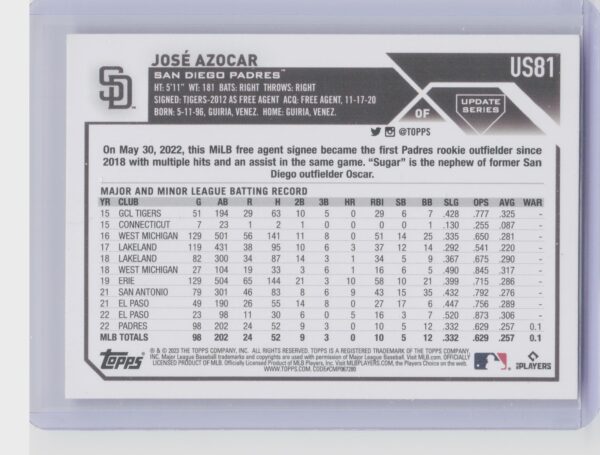 2023 Topps Update Jose Azocar Silver Pattern Foilboard #US81 Padres - Image 3