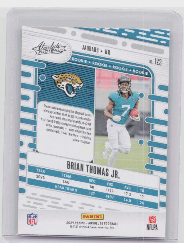 2024 Absolute Brian Thomas Jr. Red and Blue RC #123 Jaguars - Image 3