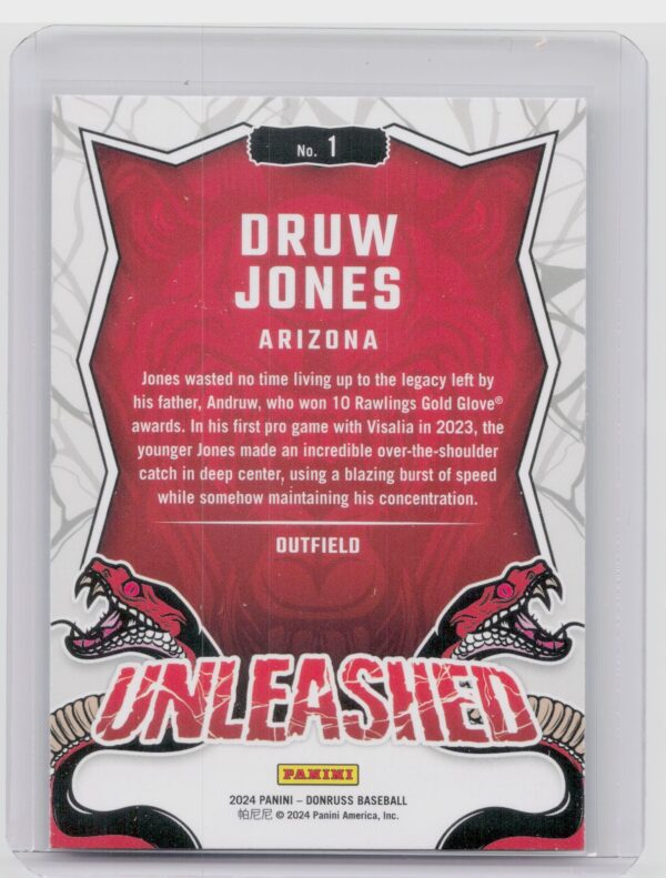 2024 Donruss Druw Jones Unleashed  #1 Diamondbacks - Image 3