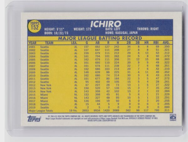2024 Topps Archives Ichiro #152 Mariners - Image 3
