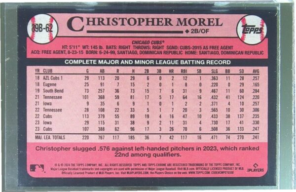 2024 Topps Christopher Morel #89B-62 Cubs 1989 35th Anniversary Mega Box Foil - Image 3