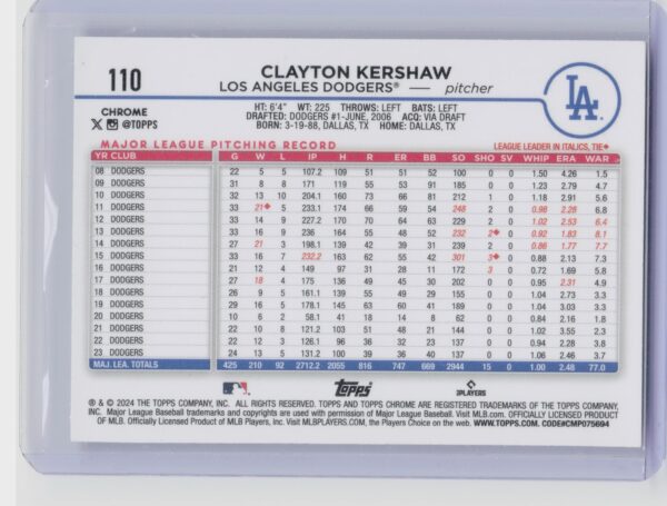 2024 Topps Chrome Clayton Kershaw Raywave Refractors #110 Dodgers - Image 3