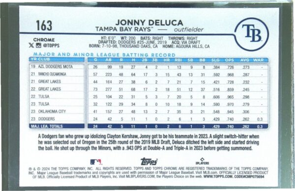 2024 Topps Chrome Jonny DeLuca X Fractors RC #163 Rays - Image 3