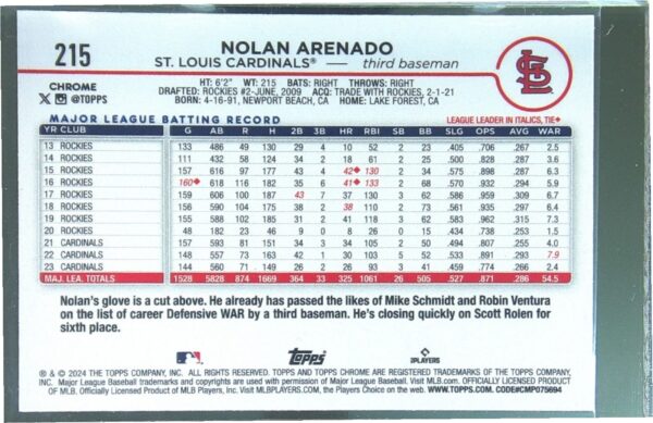 2024 Topps Chrome Nolan Arenado Pink Refractors #215 Cardinals - Image 3
