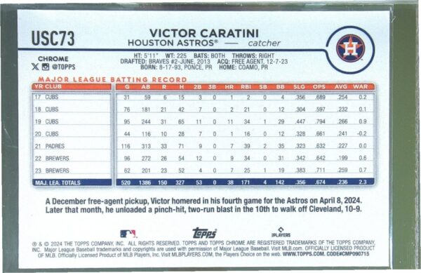 2024 Topps Chrome Update Victor Caratini Black RayWave Refractors /10 #USC73 - Image 3