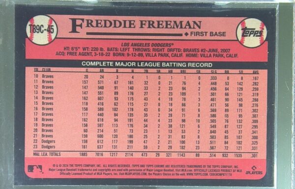 2024 Topps Freddie Freeman #T89C-45 Dodgers 1989 35th Anniversary Mojo - Image 3