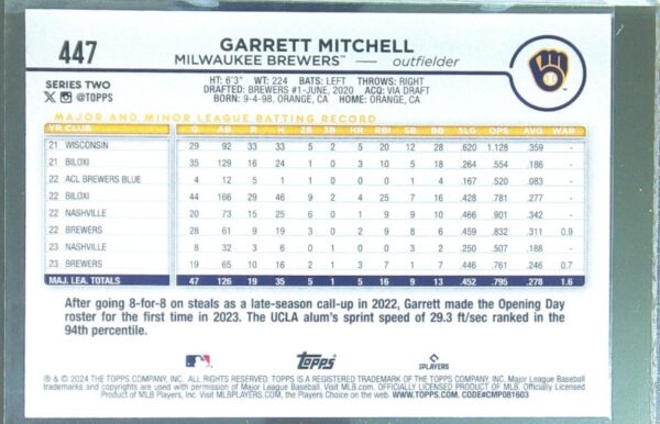 2024 Topps Garrett Mitchell Holiday Hot Dogs #447 Brewers - Image 3
