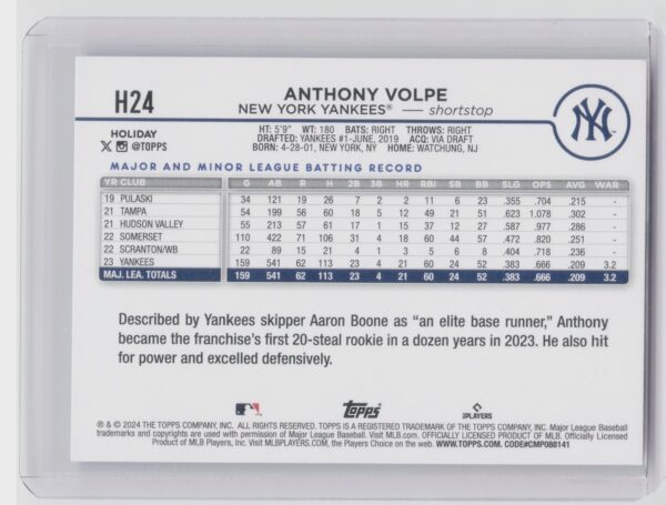 2024 Topps Holiday Anthony Volpe #H24 Yankees - Image 3