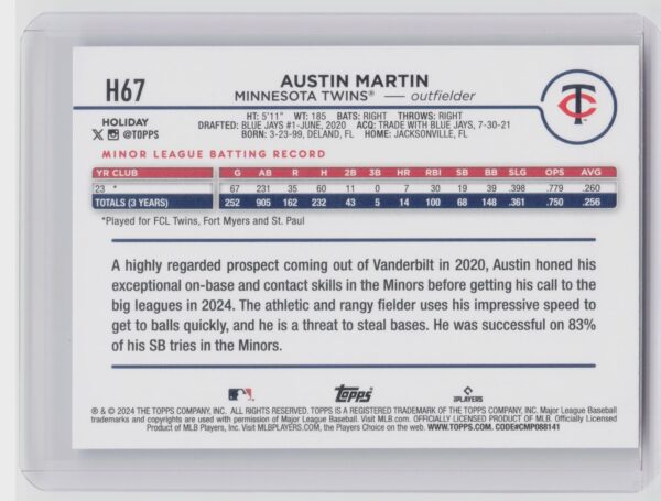 2024 Topps Holiday Austin Martin Rookie H67 Twins - Image 3