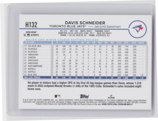2024 Topps Holiday Davis Schneider Rookie #189 Blue Jays - Image 3