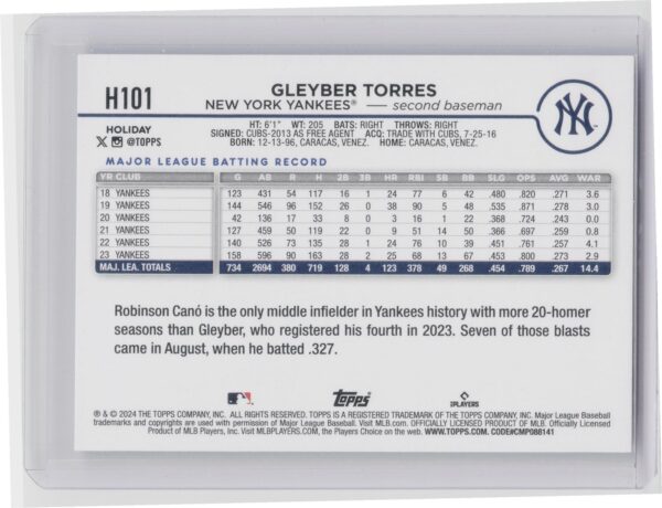 2024 Topps Holiday Gleyber Torres #H101 Yankees - Image 3