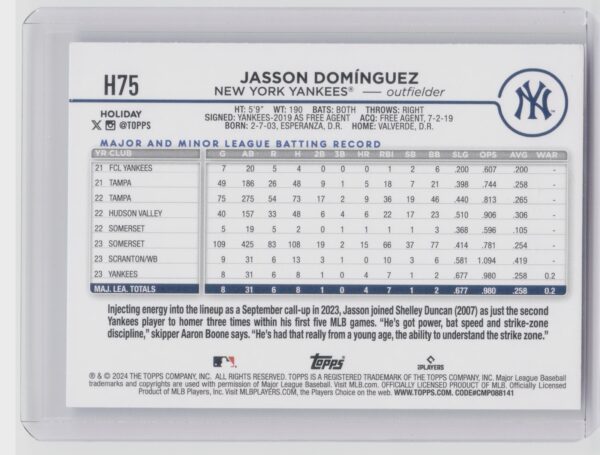 2024 Topps Holiday Jasson Domínguez RC #H75 Yankees - Image 3