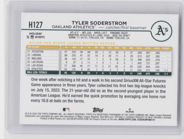 2024 Topps Holiday Tyler Soderstrom RC #H127 Athletics - Image 3