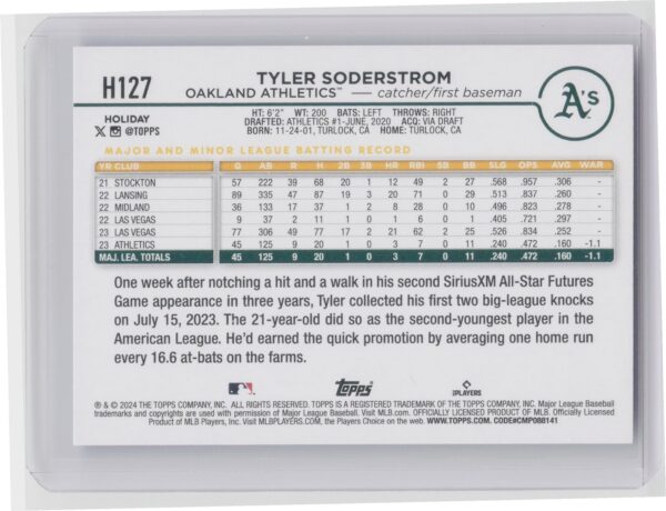 2024 Topps Holiday Tyler Soderstrom Rookie H127 Athletics - Image 3