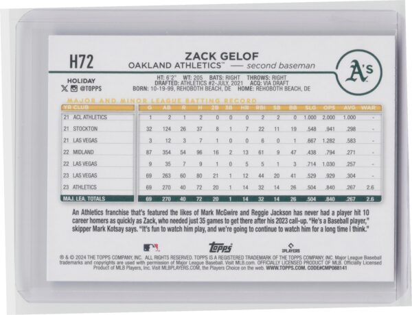 2024 Topps Holiday Zack Gelof Rookie H72 Athletics - Image 3