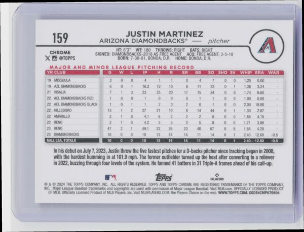 2024 Topps Justin Martinez RC #325 Diamondbacks - Image 3