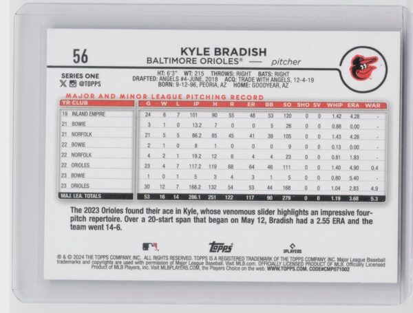 2024 Topps Kyle Bradish Rainbow Foil #56 Orioles - Image 3