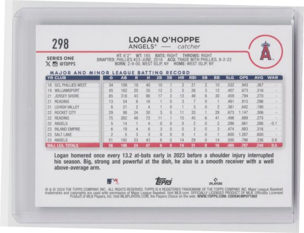 2024 Topps Logan O'Hoppe Future Stars #298 Angels - Image 3