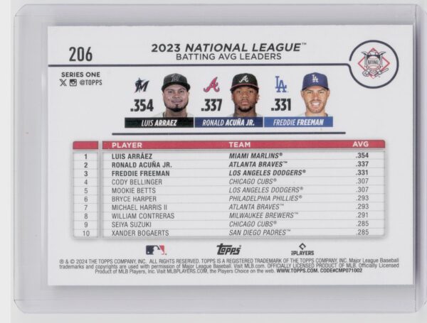 2024 Topps National League Leaders Batting Average ( Arraez / Acuña / Freeman) - Image 3