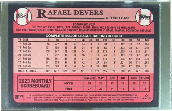 2024 Topps Rafael Devers #89B-61 Sox 1989 35th Anniversary Foil - Image 3