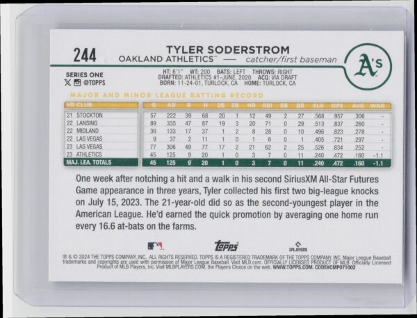 2024 Topps Tyler Soderstrom Rookie RC #244 Athletics - Image 3