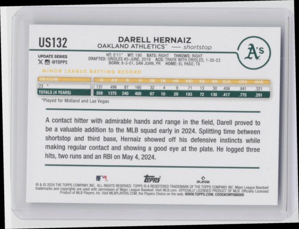 2024 Topps Update Darell Hernaiz RC #US132 Athletics - Image 3
