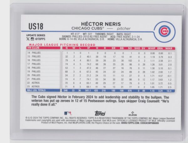 2024 Topps Update Hector Neris #US18 Cubs - Image 3
