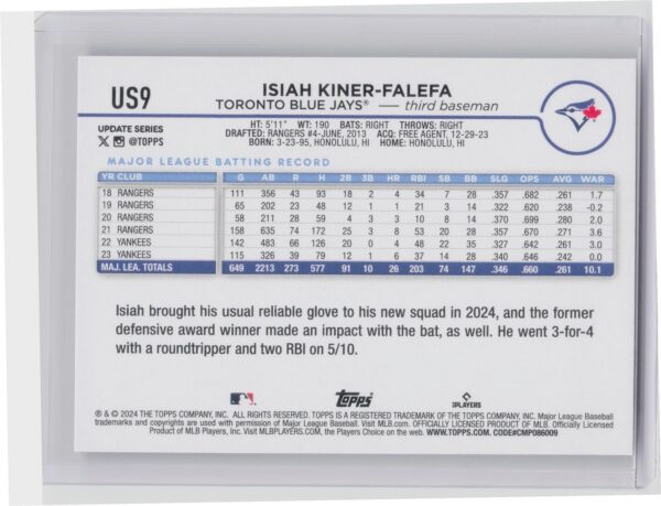 2024 Topps Update Isiah Kiner-Falefa #US9 Jays - Image 3