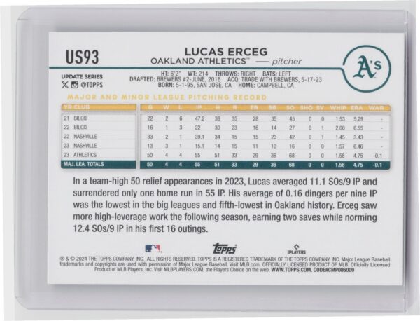 2024 Topps Update Lucas Erceg #US93 Athletics - Image 3