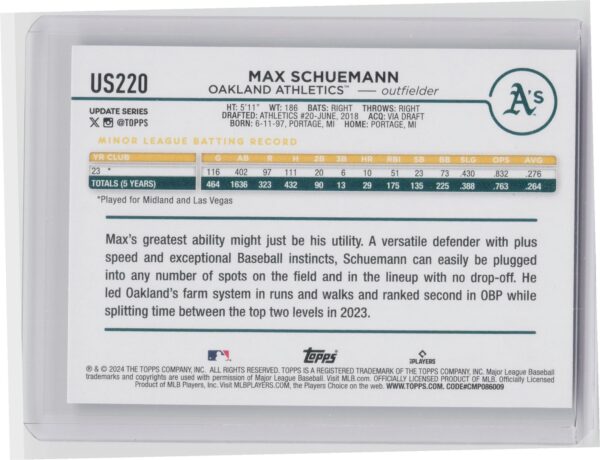 2024 Topps Update Max Schuemann RC #US220 Athletics - Image 3