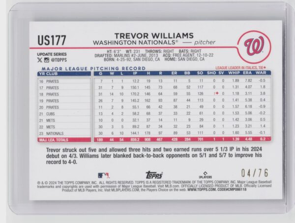 2024 Topps Update Trevor Williams Independence Day /76 #US177 Nationals - Image 3