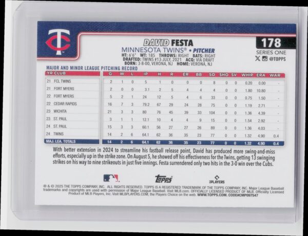 2025 Gypsy Queen David Festa RC #178 Twins - Image 3